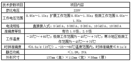 9-表格.jpg