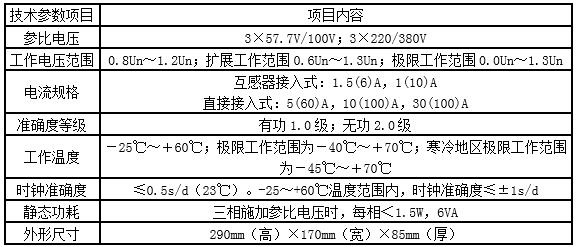 CPU表格.jpg